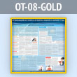 Стенд «Организация обучения и проверка знаний по охране труда» (OT-08-GOLD)